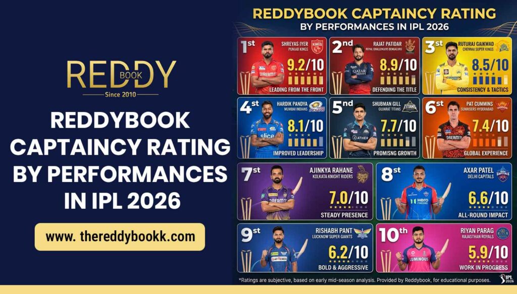Reddybook